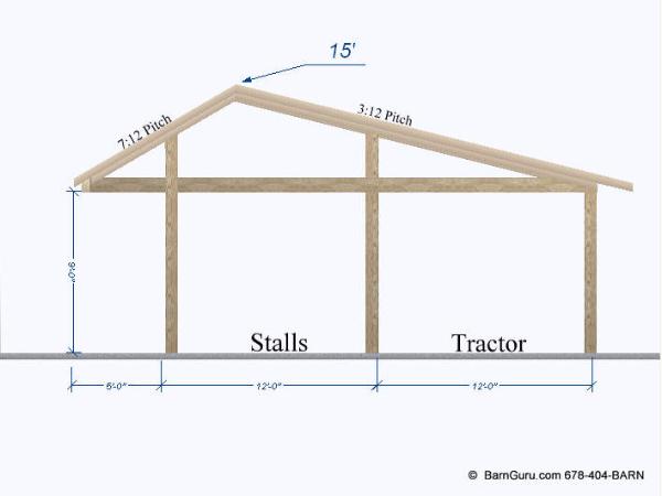 Shed Row Horse Barn Plans